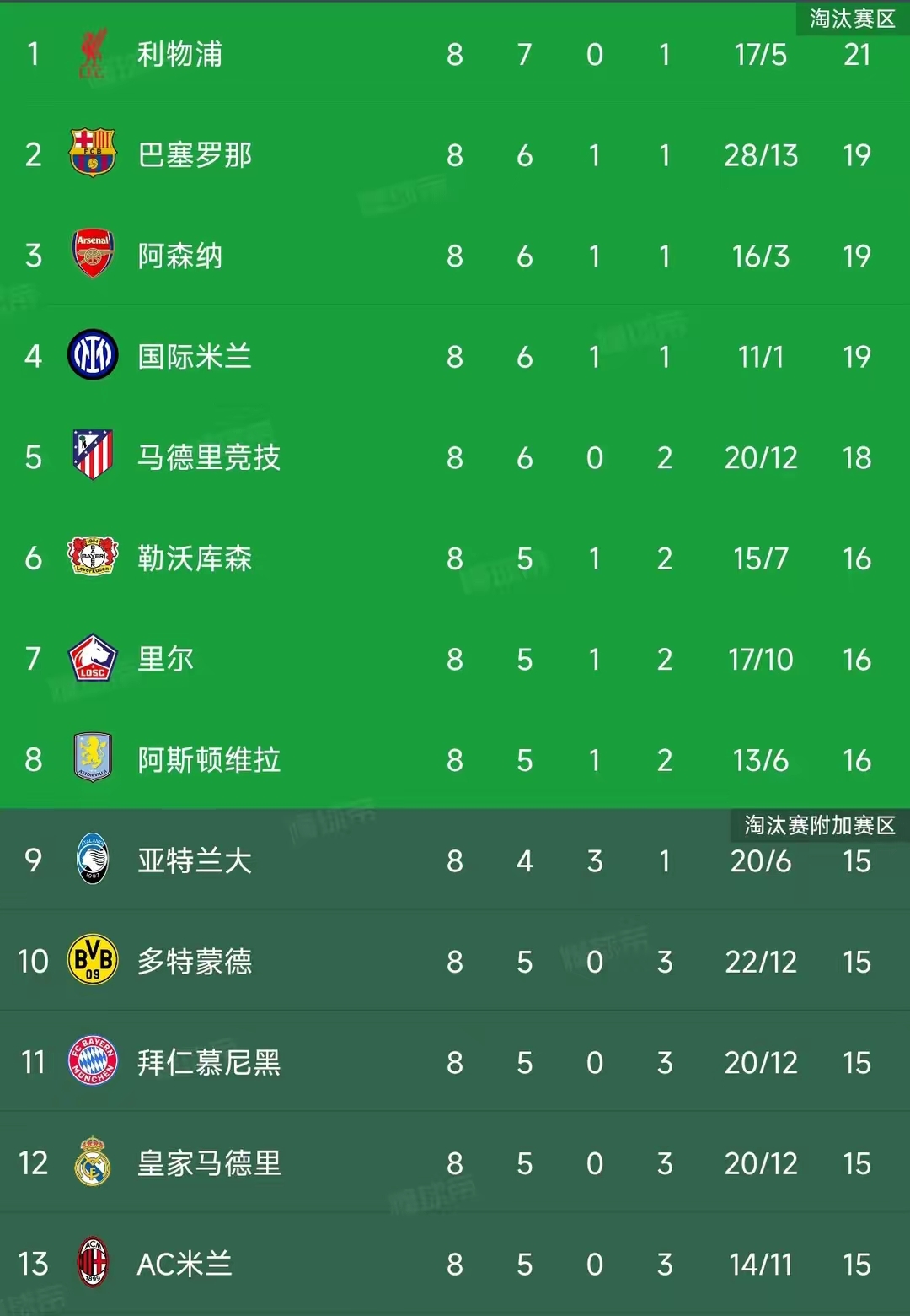 欧预赛冠军归属悬念重重，谁将夺冠？的简单介绍