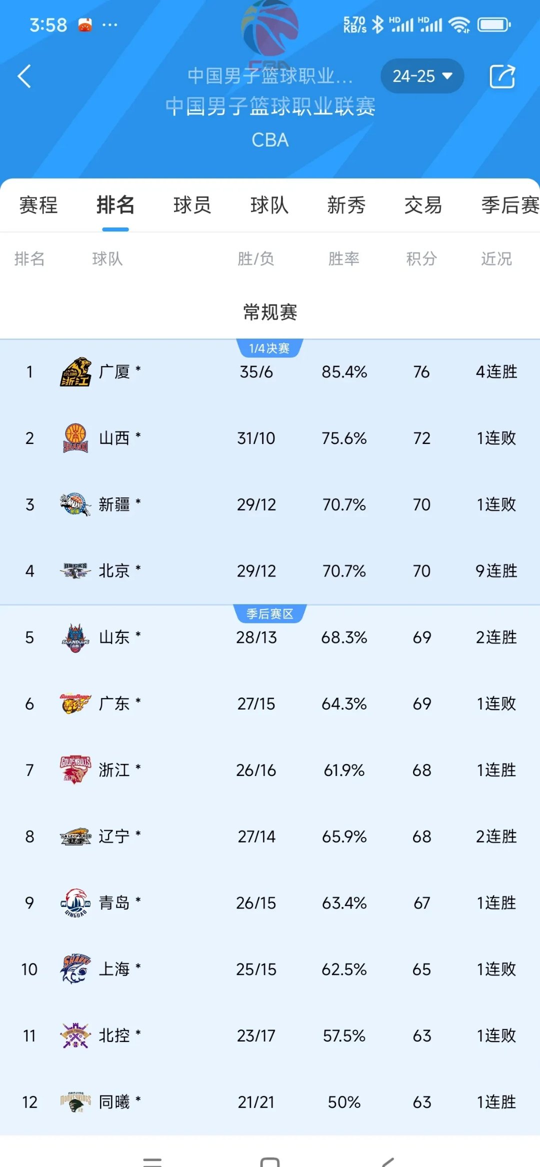 球队战术变化被质疑引起讨论
