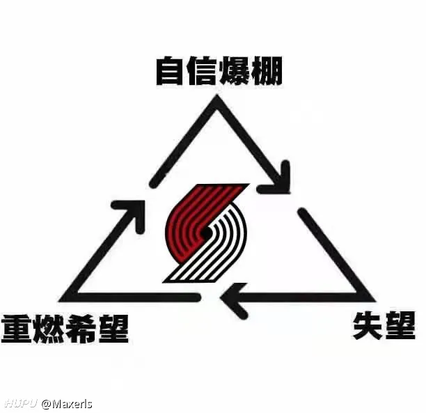 关于开拓者队重回胜利轨道，球队信心重燃的信息