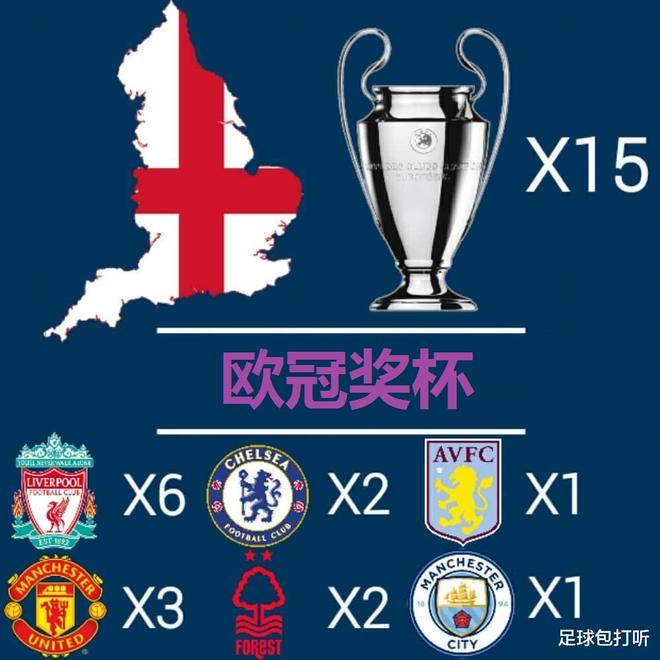 包含瑞典篮球职业联赛冠军产生，球队庆祝胜利的词条