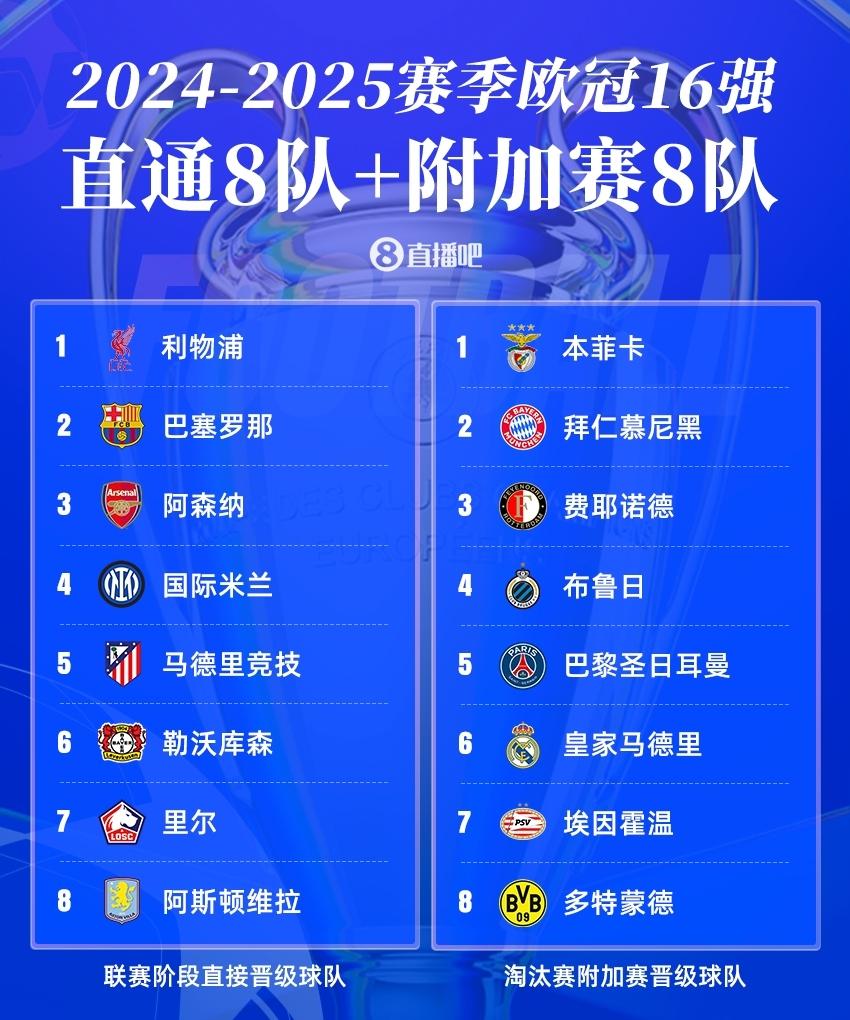 爱游戏体育官网-欧冠淘汰赛抽签揭晓，强强对话引热议