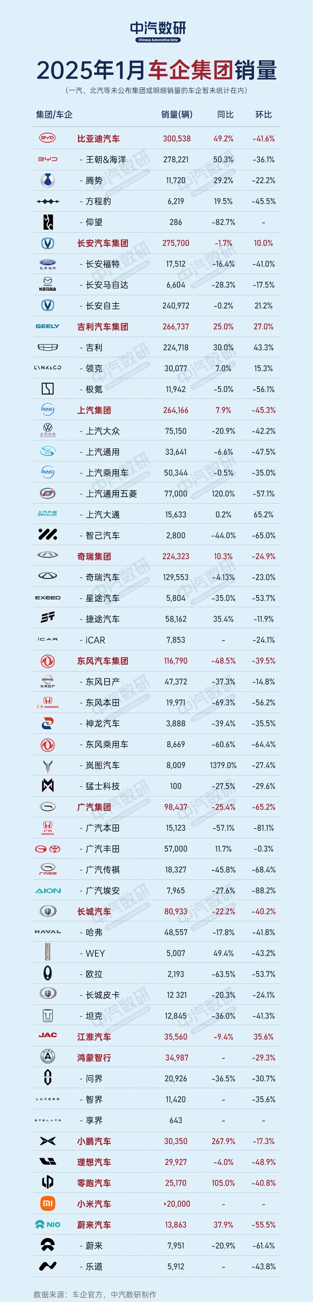 爱游戏入口-关于球队战绩出现下滑，排名会否继续下降？的信息