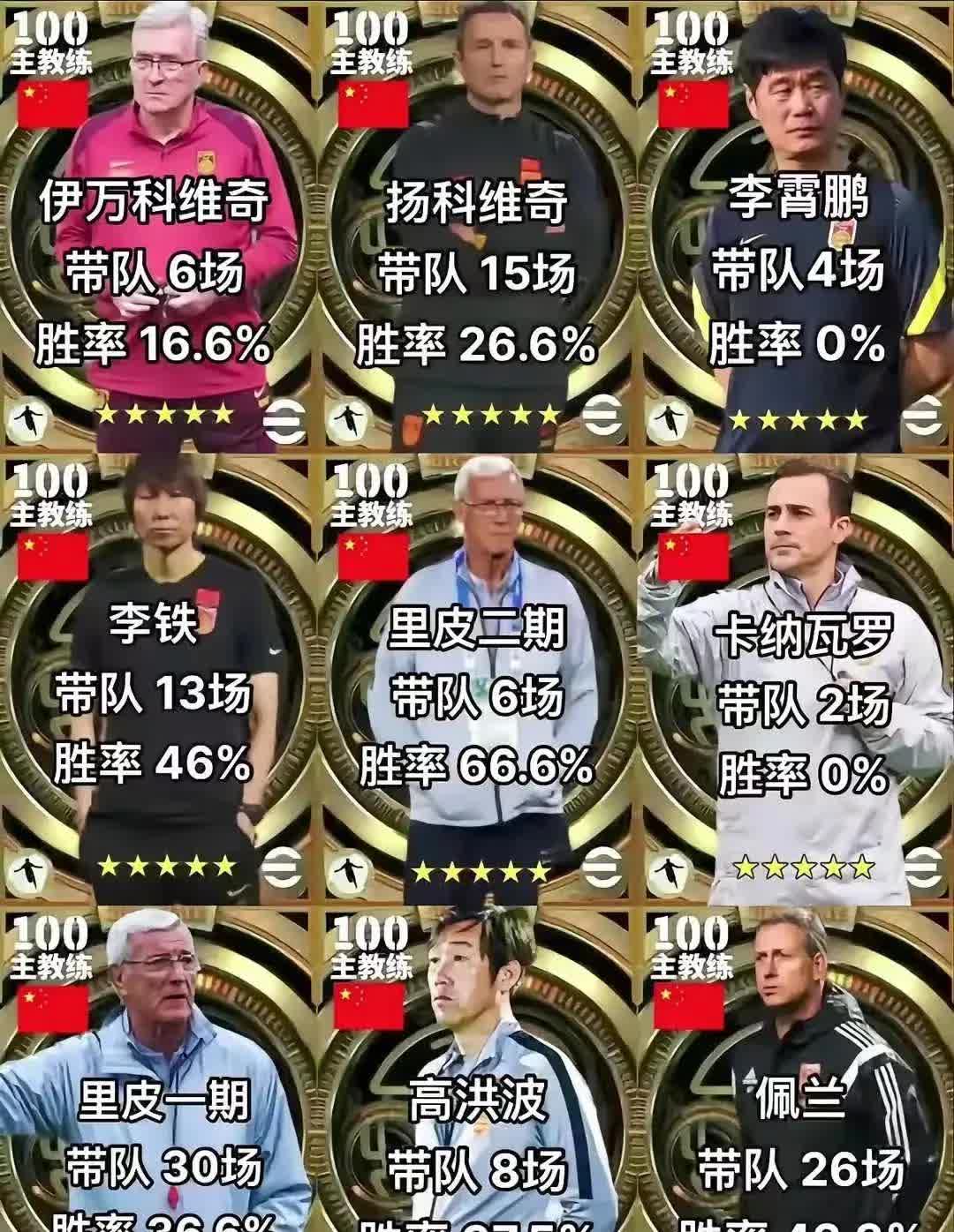 挥手告别!里皮执教鲁能告一段落,球迷感慨不舍的简单介绍 挥手告别!里皮执教鲁能告一段落,球迷感慨不舍的简单介绍