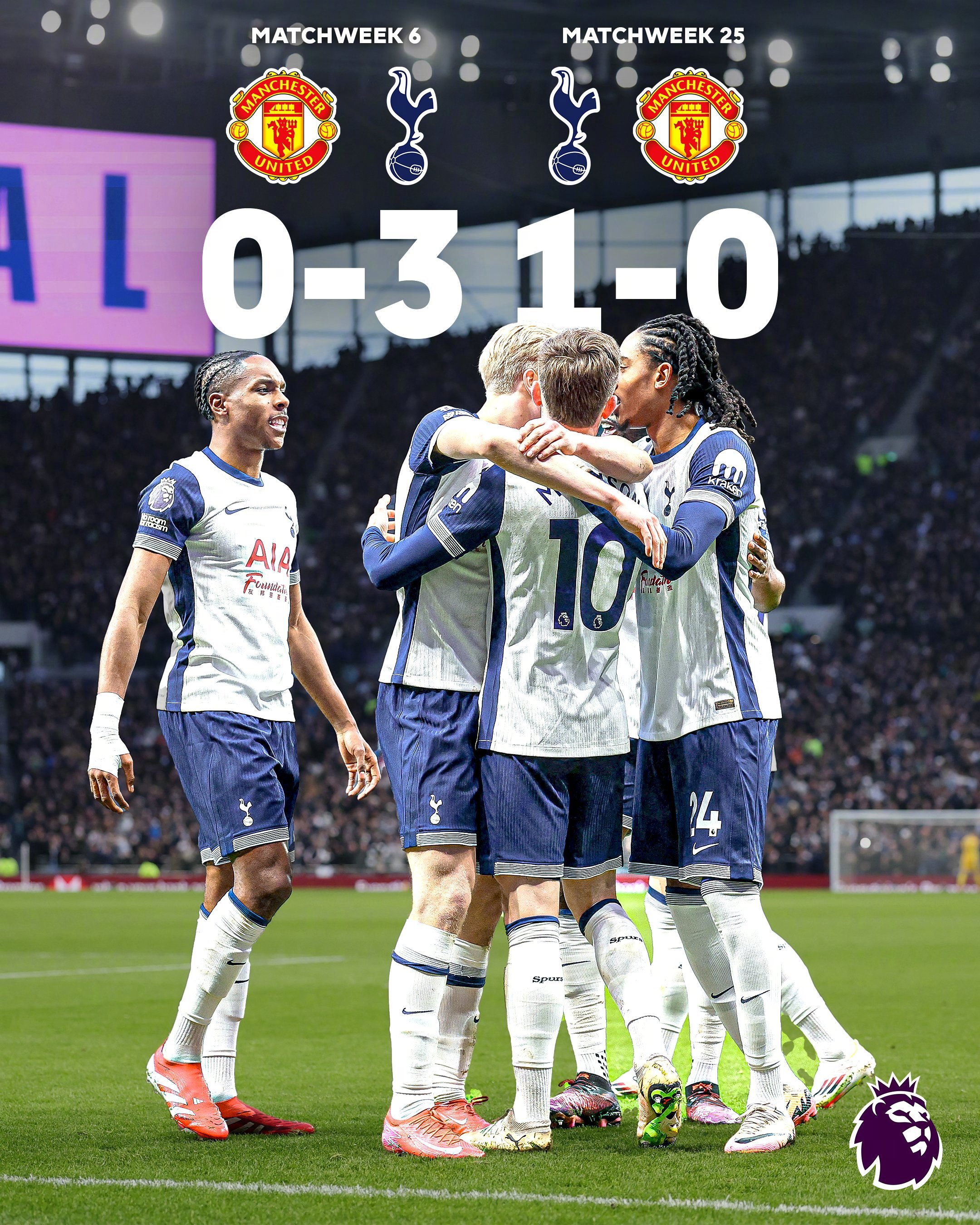 意大利足球联赛:激战热刺,谁将获得胜利?的简单介绍 意大利足球联赛:激战热刺,谁将获得胜利?的简单介绍