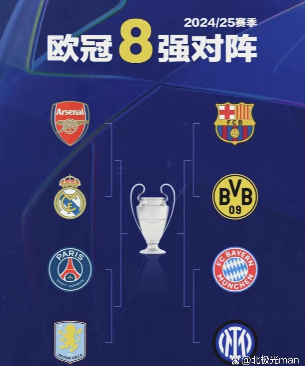 包含欧预赛强手云集,球队实力大幅增强的词条 包含欧预赛强手云集,球队实力大幅增强的词条